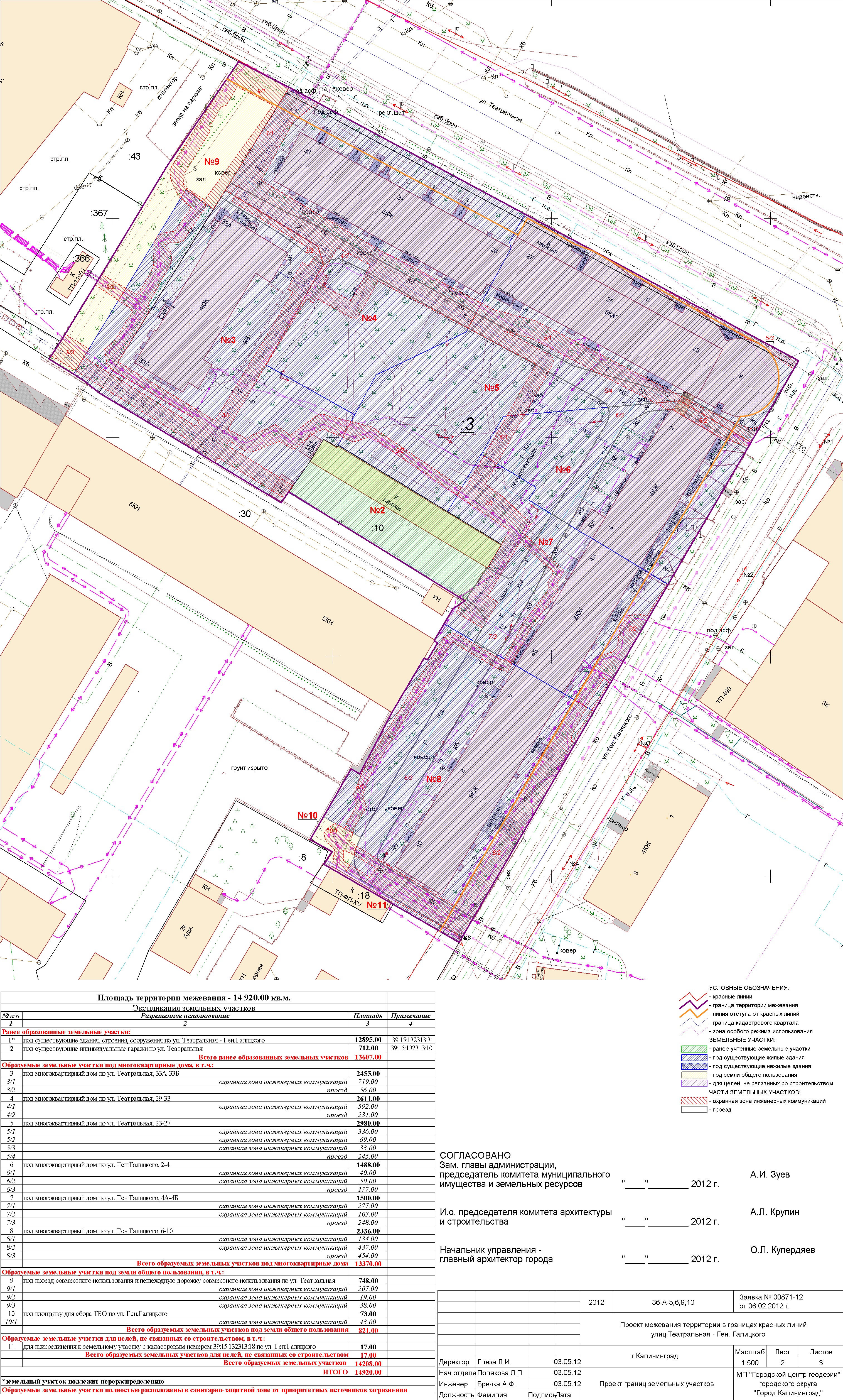 проект межевания улицы тихоокеанской. проект землеустройства. проект планировки 13юз. таблица проекта межевания. проект межевания.