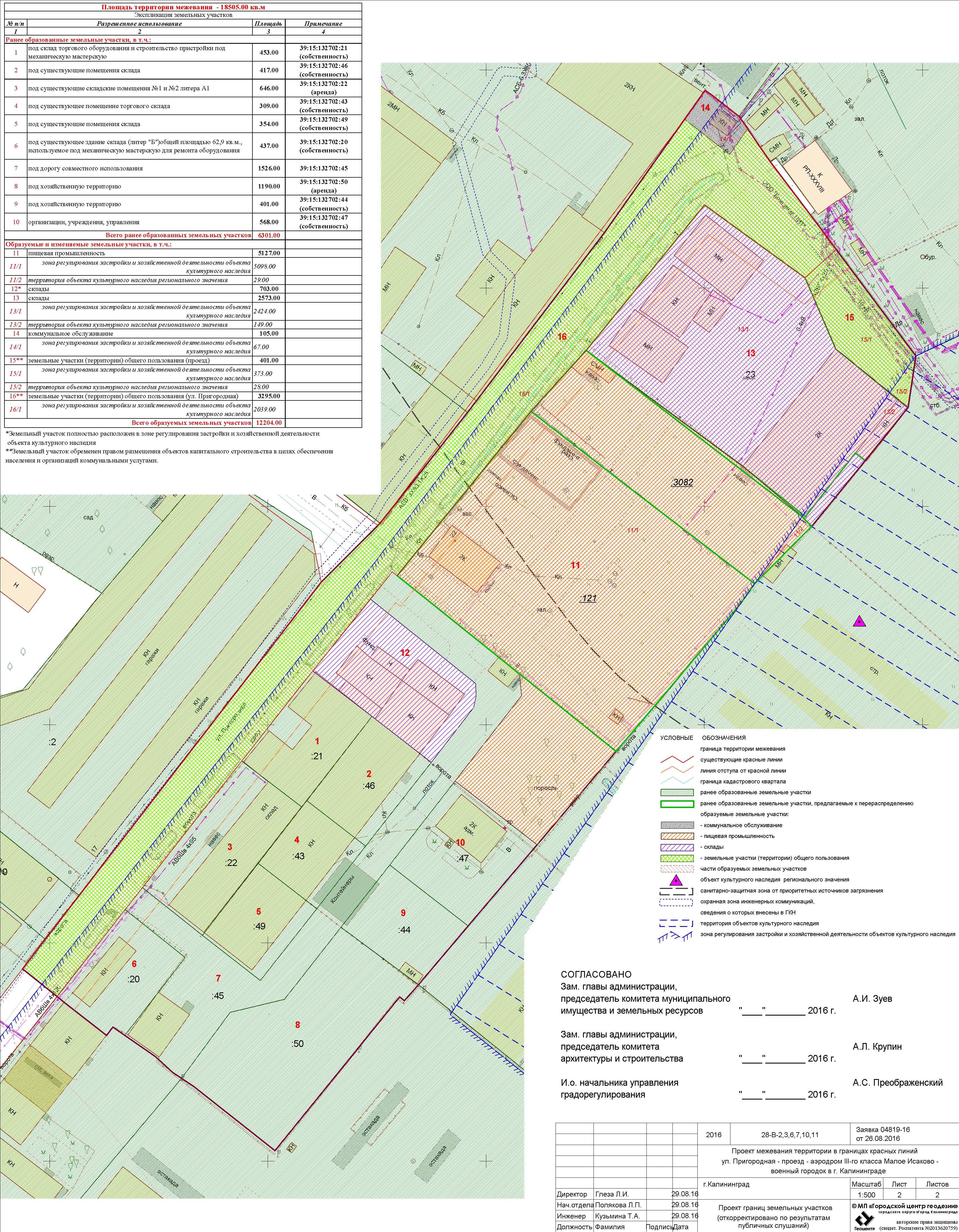 проект планировки территории лесного участка. проект межевания лесных участков. публичные слушания проект планировки и межевания территории. проект планировки территории и проект межевания территории. проект межевания территории (пмт).