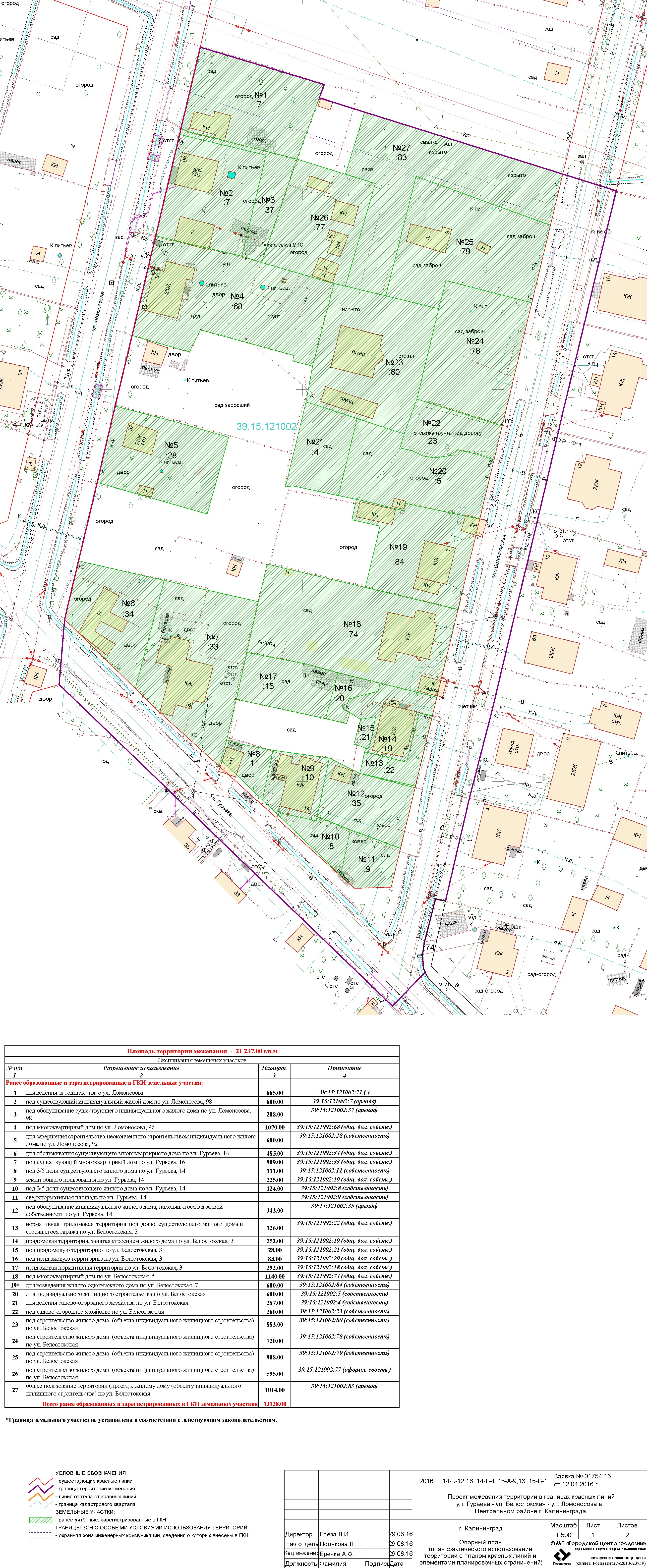 проект межевания стерлитамак. граница проекта планировки территории. генеральный план города белебей. визитка межевание. межевание пермь.