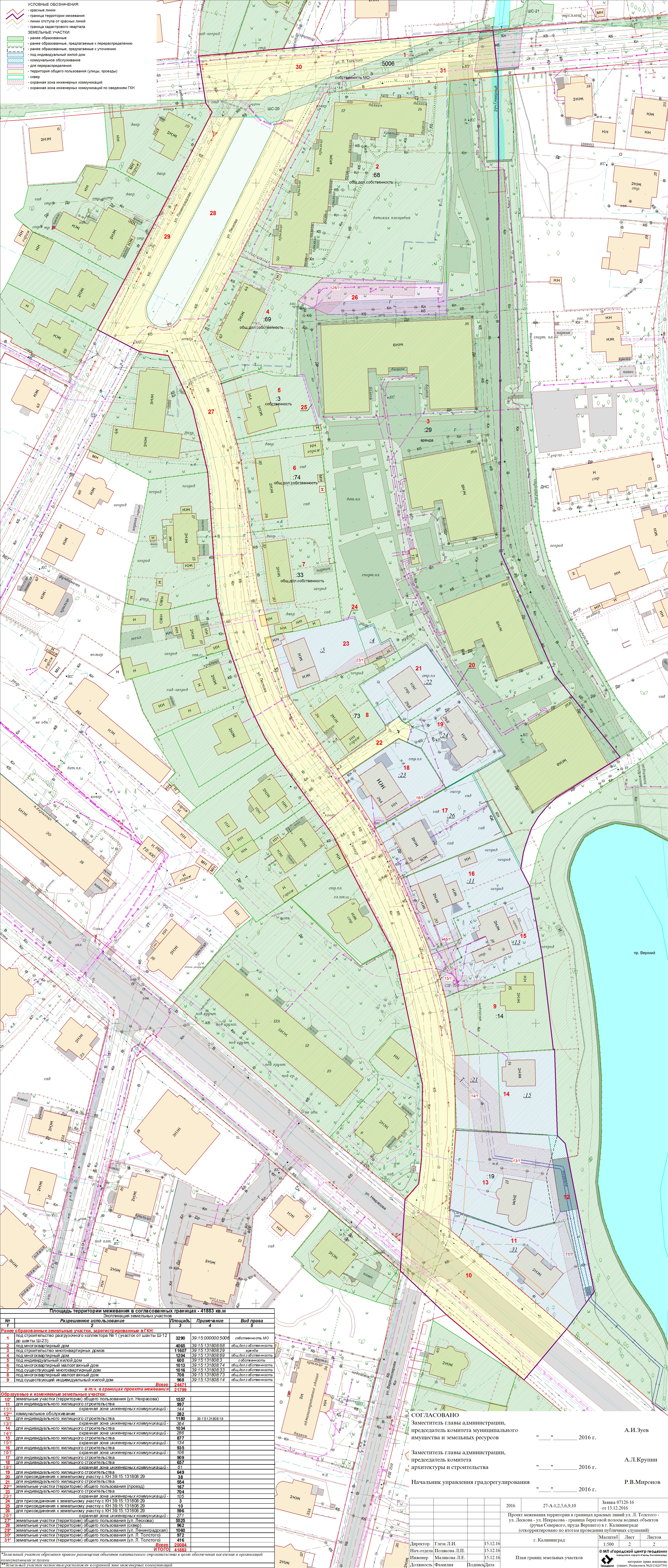 межевание пермь