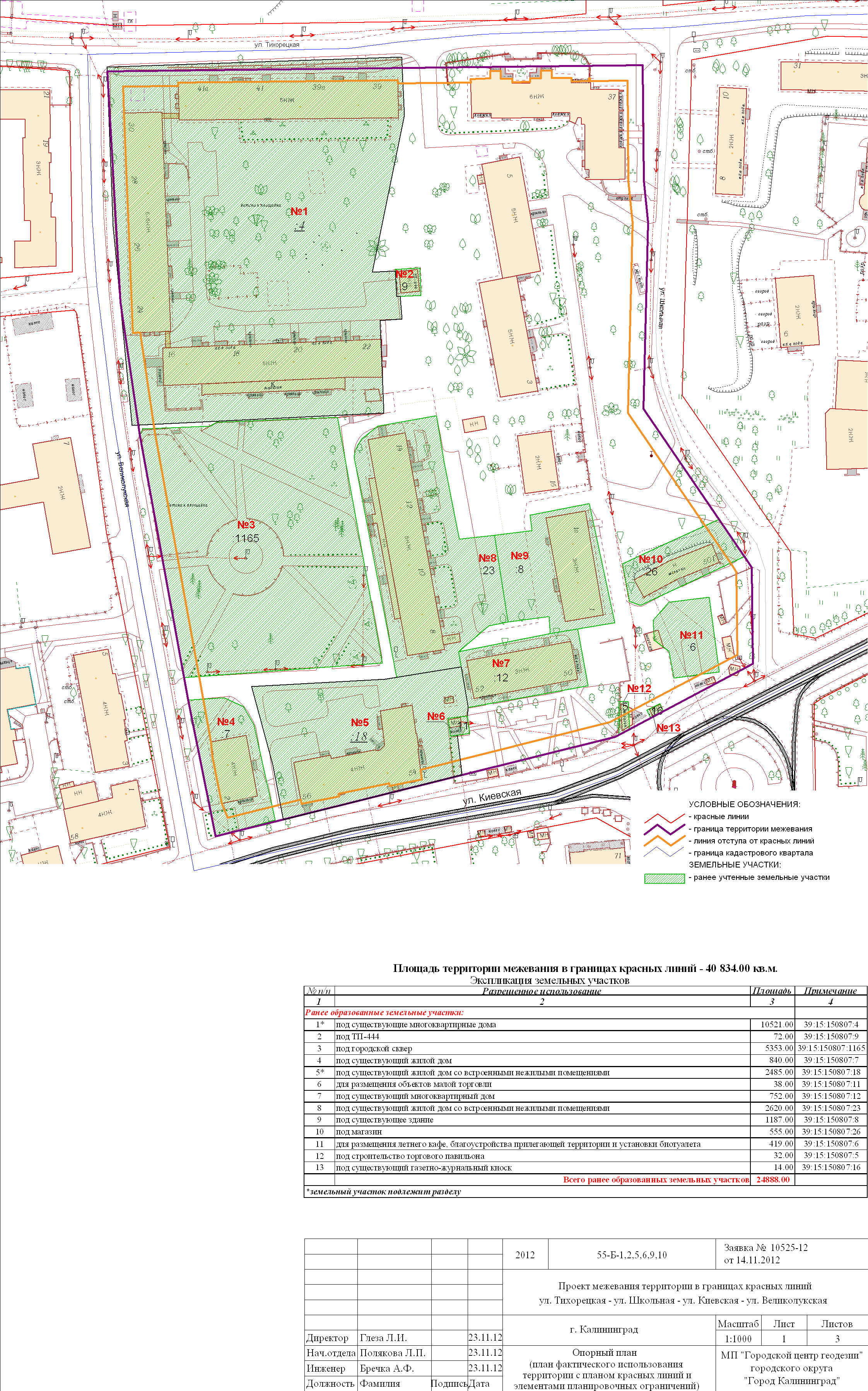 Землеустройство территории. Проект межевания территории (пмт). Проект планировки территории и проект межевания территории. Чертеж проект межевания территории. Утвержден проект межевания.