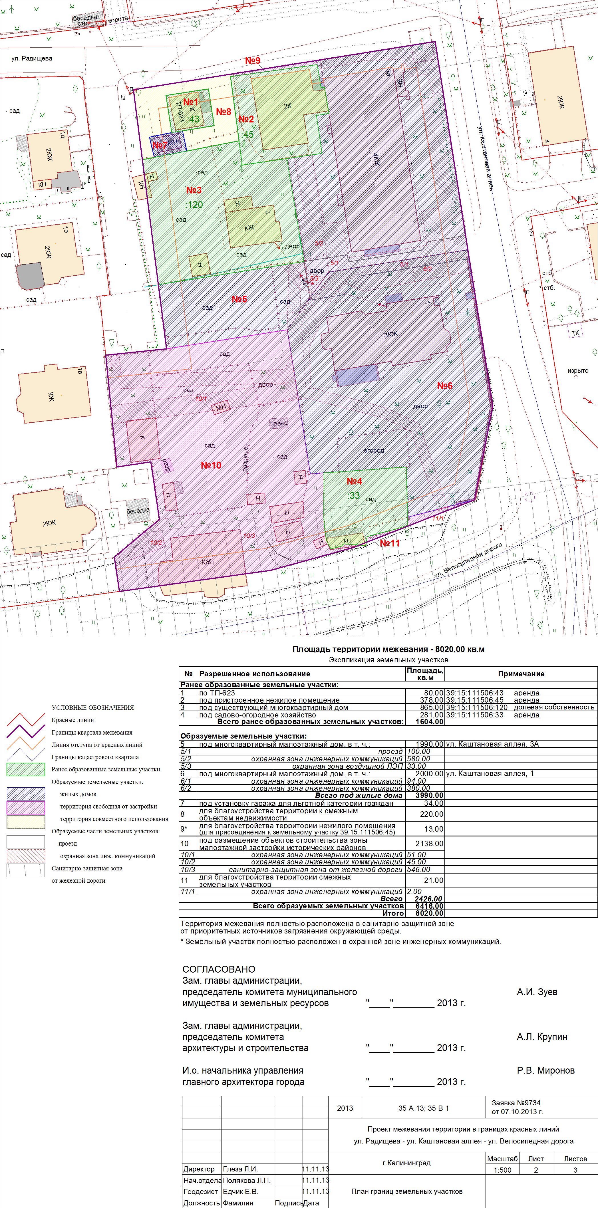 Схема планировочной организации земельного участка. Схема размещения коммуникаций на земельном участке. Обеспечение коммуникациями земельных участков. Генплан инженерных сетей (сводный план сетей). Схемы земельных участков на кадастровом плане.