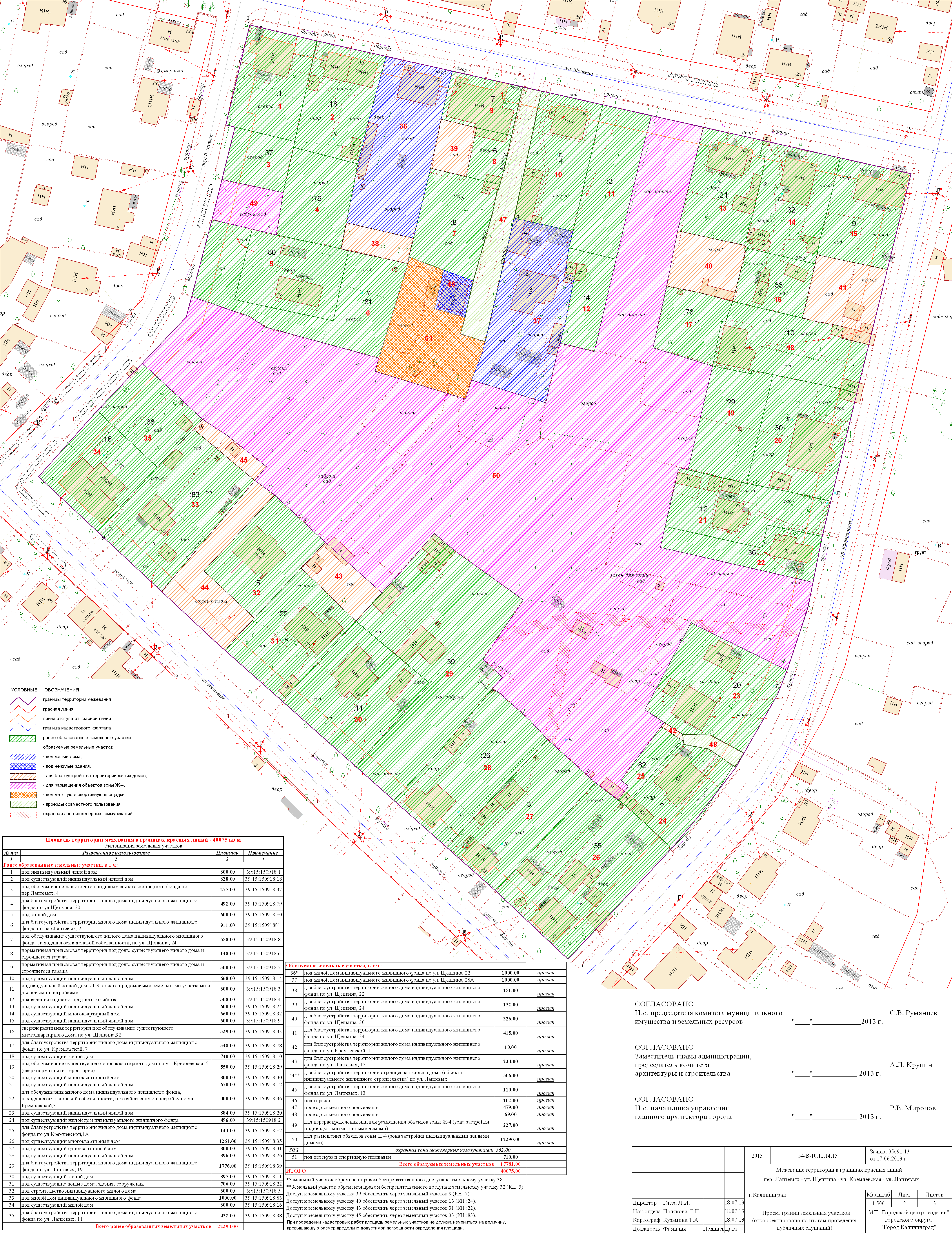 проект межевания лесных участков