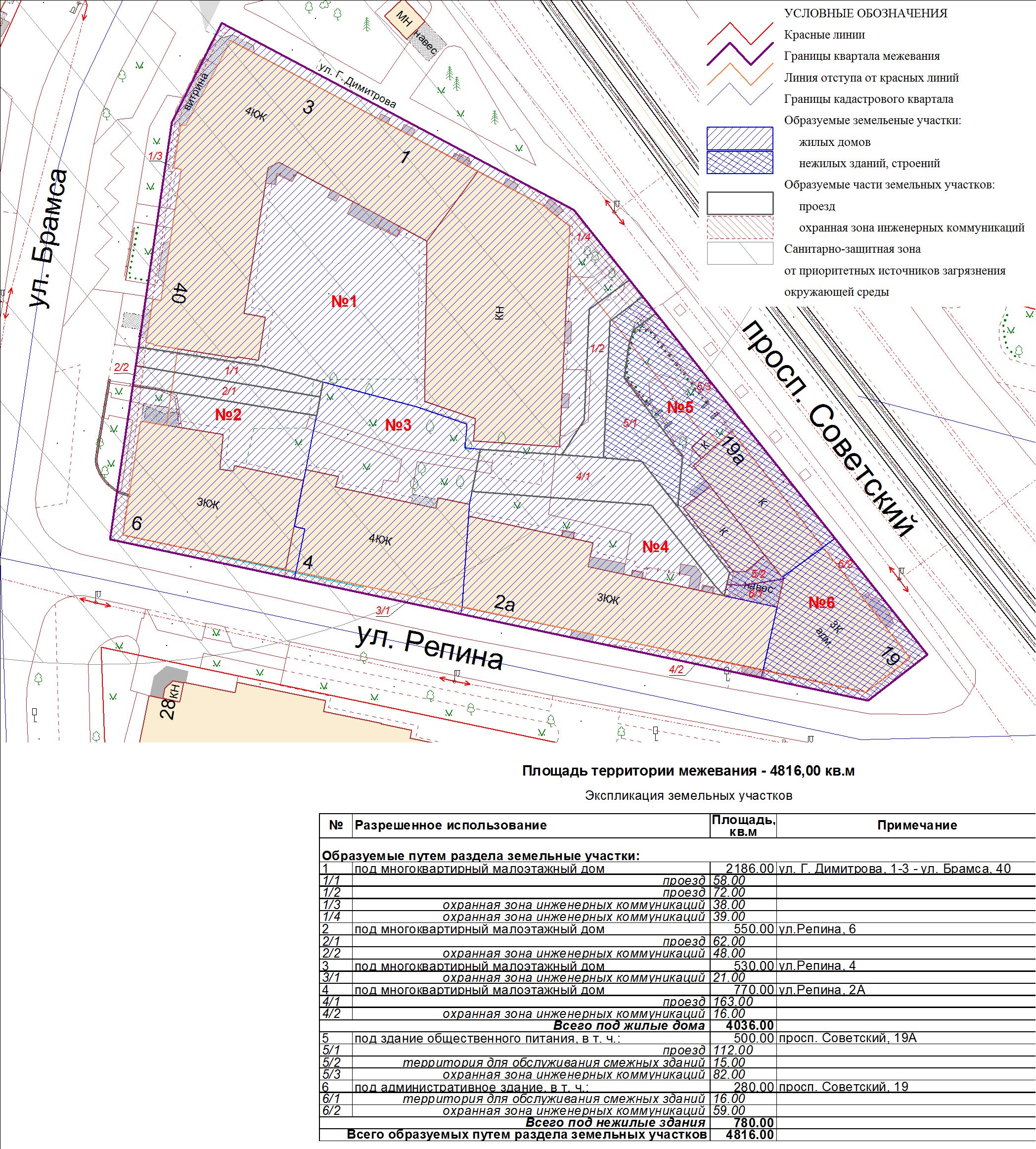 охранные зоны сетей водопровода и канализации. охранная зона инженерных коммуникаций на земельном участке. план объектов застройки калининграда. охранная зона водовода 600 мм. охранная зона водопровода на 2022 год.