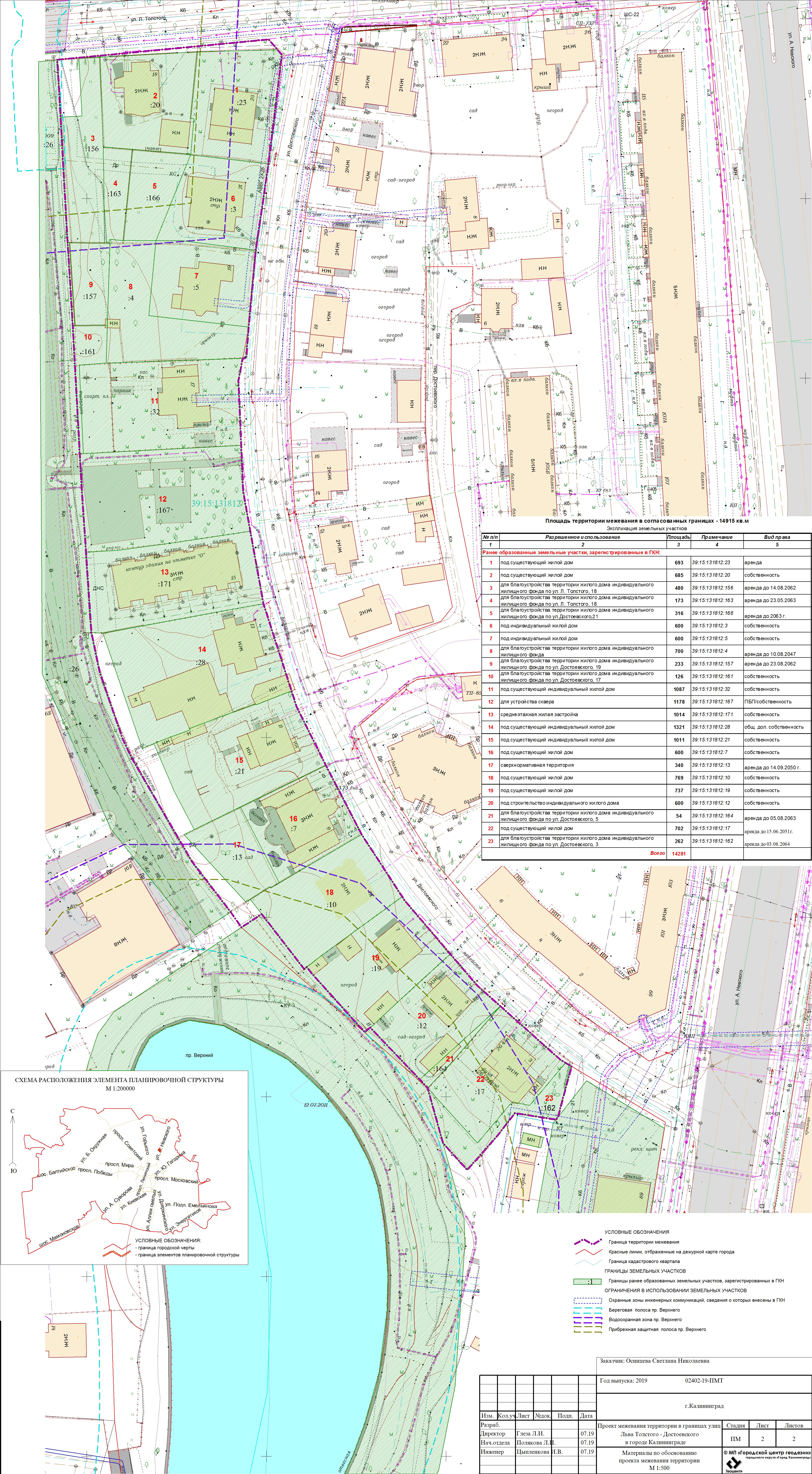 центр межевания