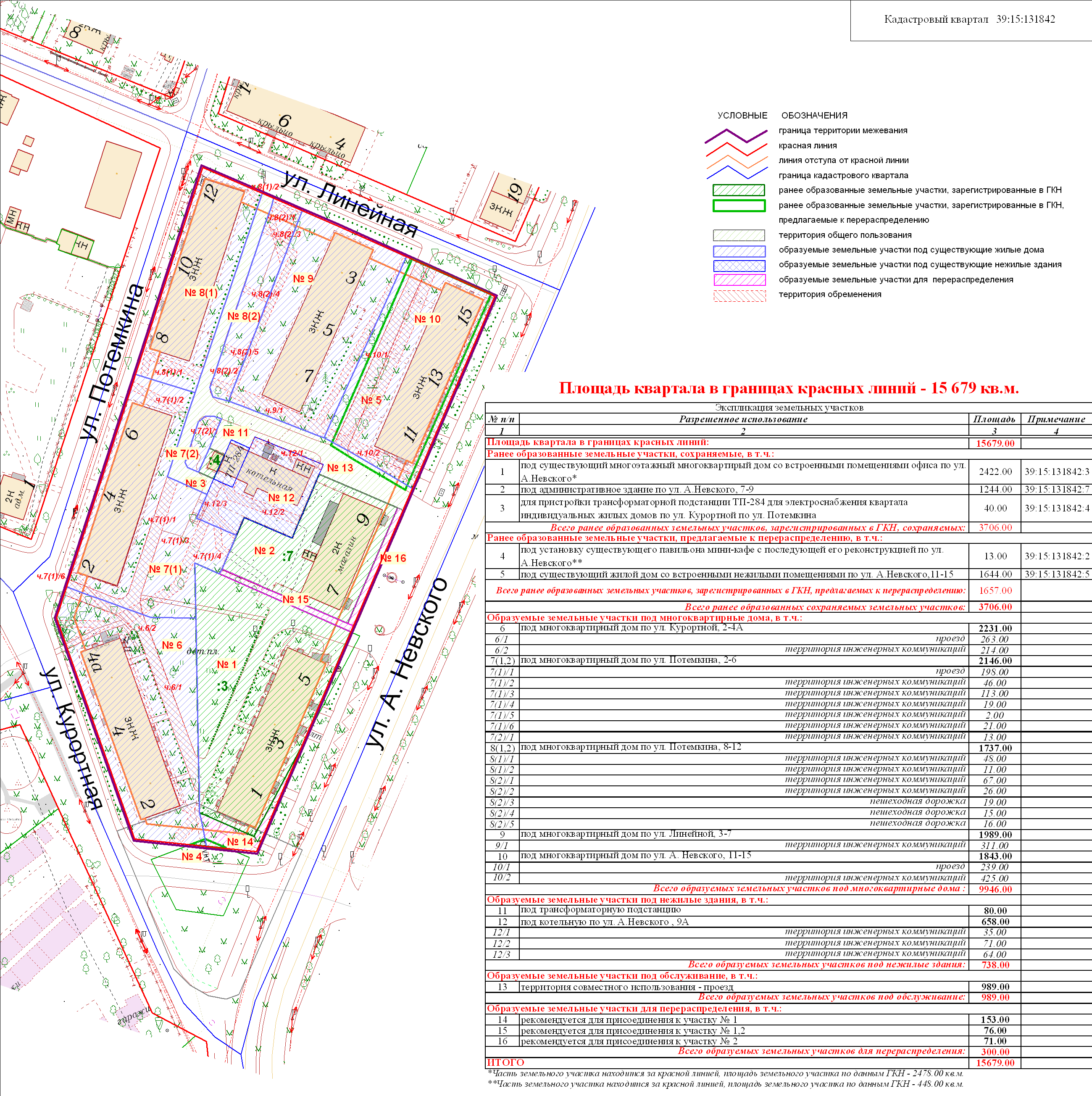 земельный участок под многоквартирным домом. красные линии на земельном участке. земля под многоквартирным домом. граница земельного участка под мкд. многоквартирный дом и земельный участок.