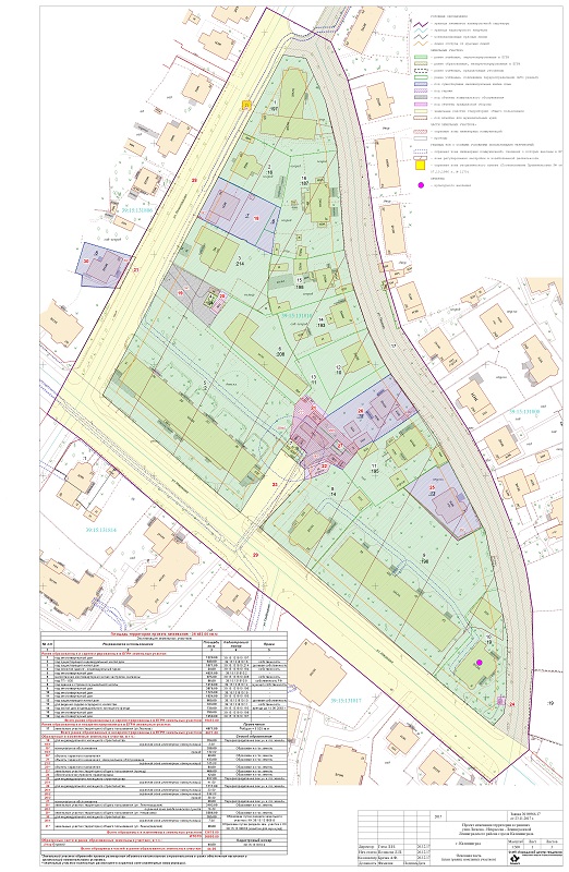 Публичные слушания по проекту межевания. Дмитровское шоссе вл 107г поликлиника. Проект межевания территории в москве. Методичка межевания застроенных территорий. Слушания по межеванию.