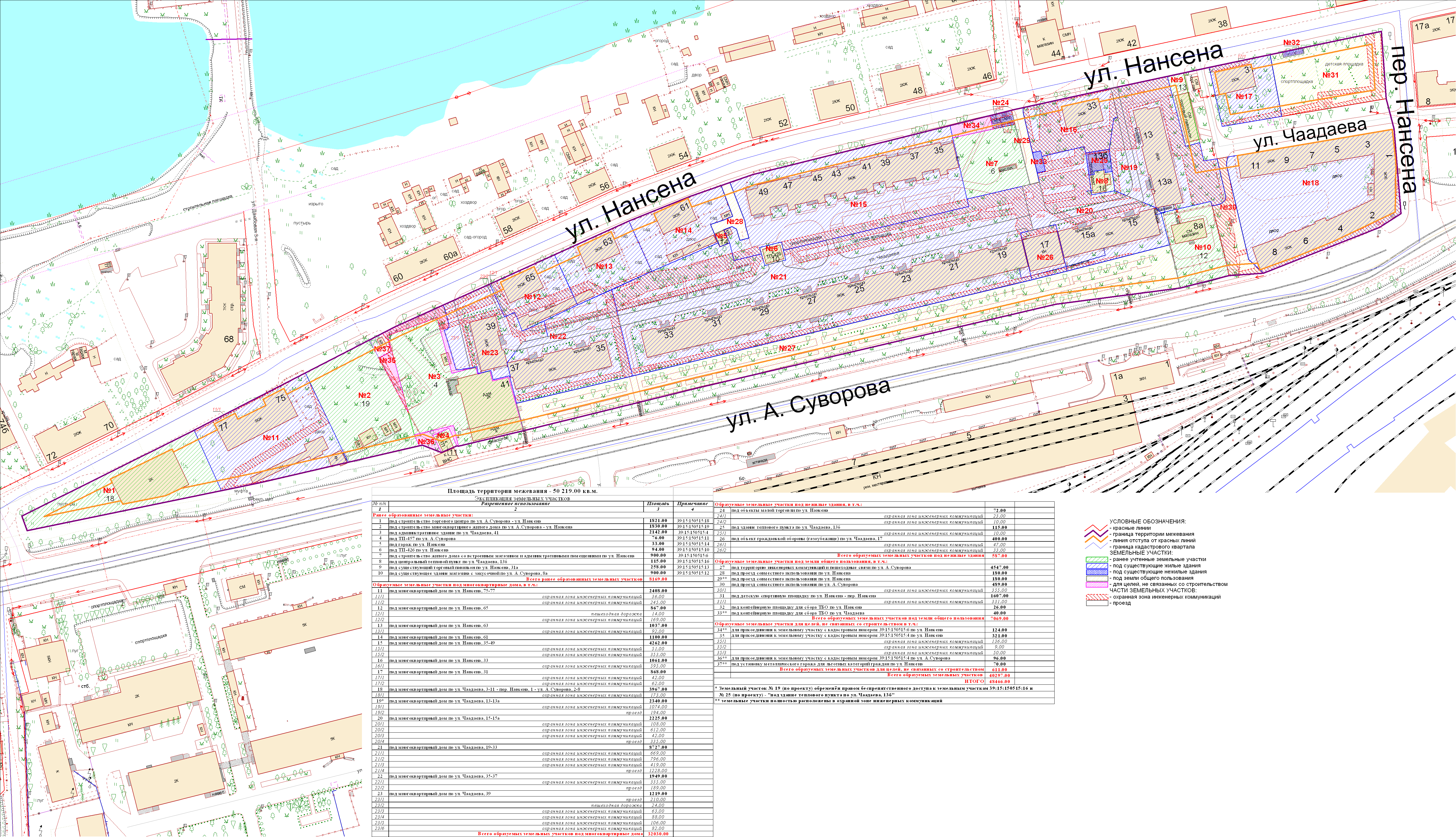 межевание пермь. межевание пермь. визитка кадастрового инженера. сотниково план улицы олимпийская. гагаринский ручей калининград на карте.