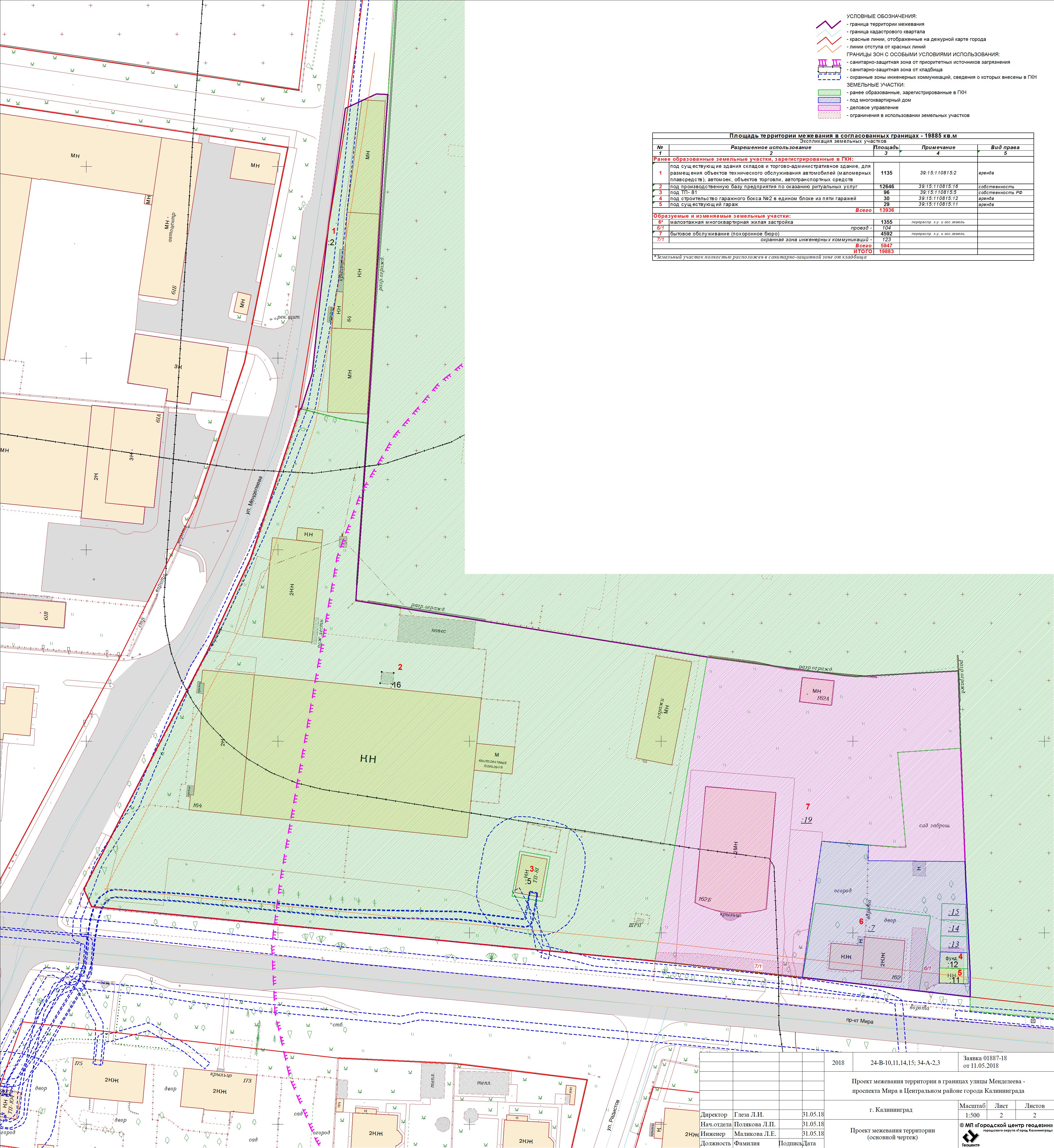 проект межевания казань