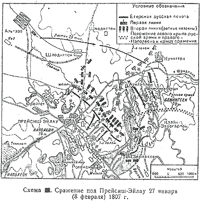 Схема сражение под Прейсиш-Эйлау 27 января (8 февраля) 1807 г.)