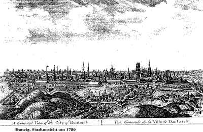 Вид Гданьска-Данцига около 1780 года