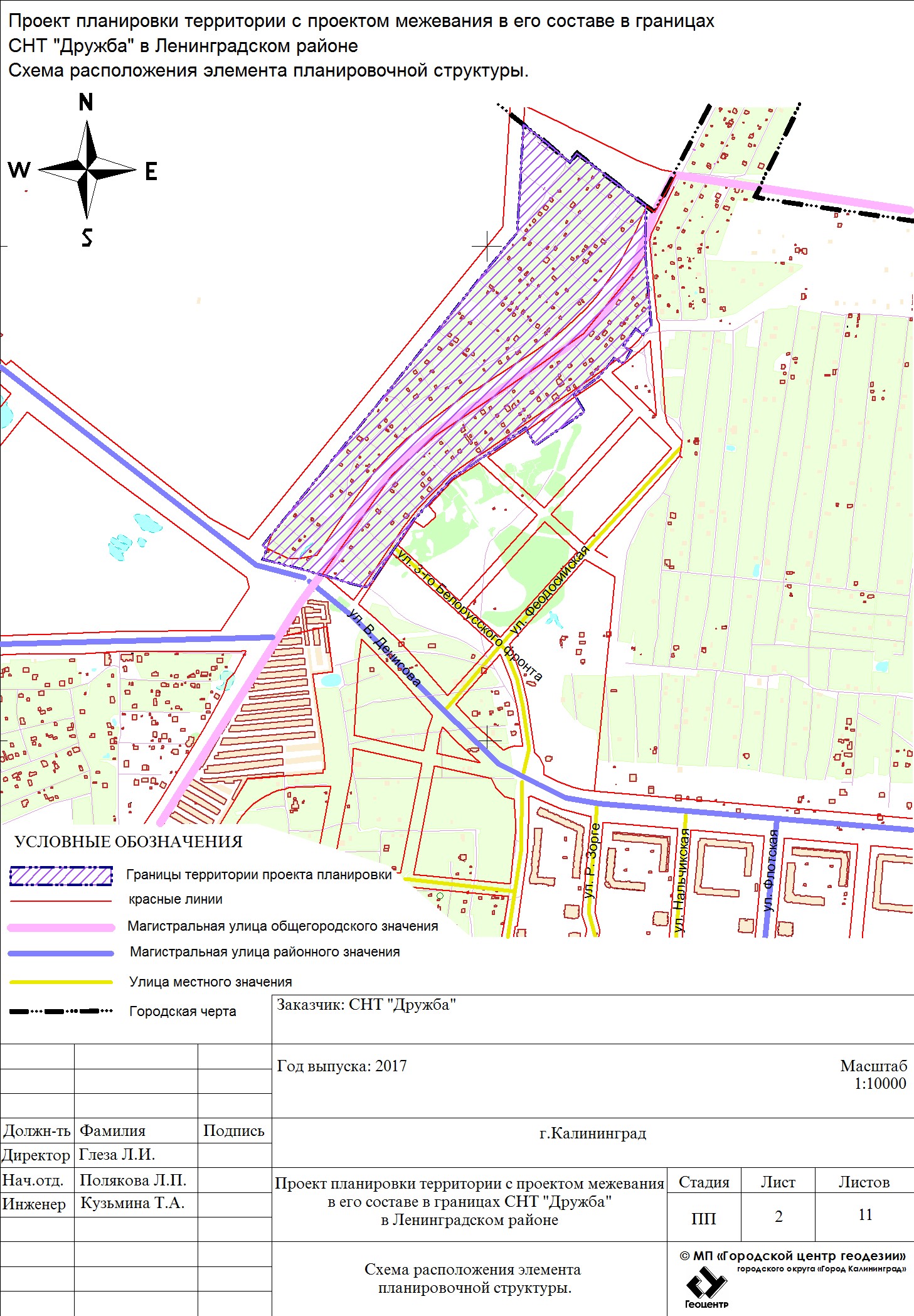 Тип элемента планировочной структуры. Тип элемента планировочной структуры. Виды элементов планировочной структуры примеры. Схема расположения элементов планировочной структуры красноярска. План застройки заовражье обнинск.