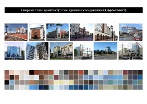 �������� ������ ������������ ����� ��������������