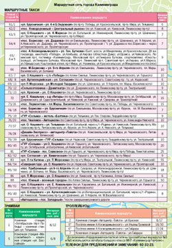 � ������ ����������