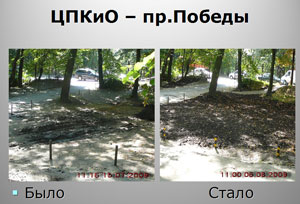 ����� ����������� � ���������� ���������� ���� 