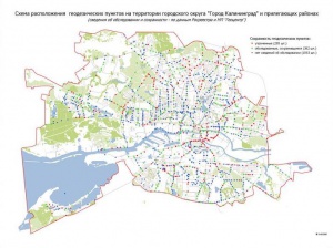 �� �������� ��� - ������������� ������ � ���������� �����