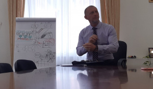 ���������� �������� �� ����������