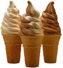 � ����������� ���� - ����������� ������ ��������